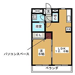 ヴィラ・アービス