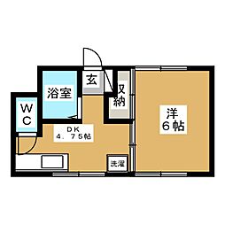 沢辺ハイツB棟