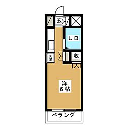 ガーデンヒルズ横浜