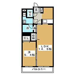 ネオポリストキワVII