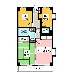 ＫＮＳビル