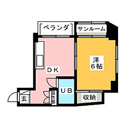 カートビル