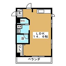 Ｍ・フラット