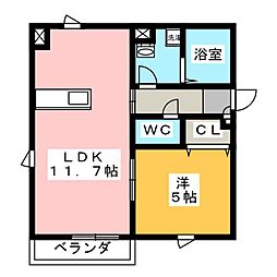 ジュネスIII