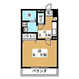 バリューII