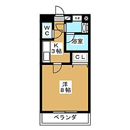 チュアリヒルズI