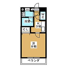 チュアリヒルズI