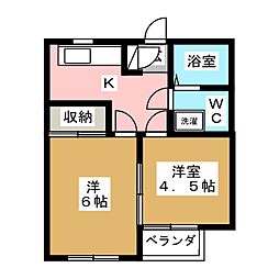 サニービレッヂ