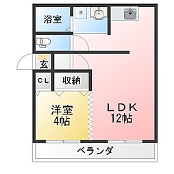 サンフラワー東照宮