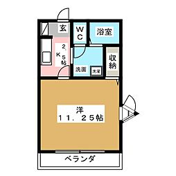 ヴラージュ上野