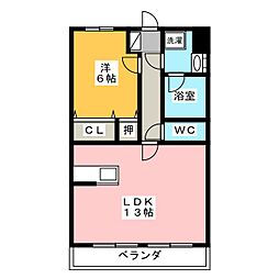 センチュリア城南A
