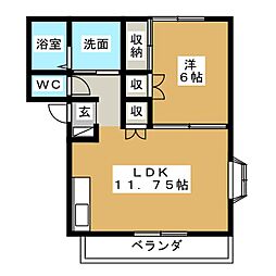 リバーハイツねがわらII
