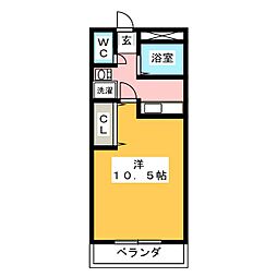 アバンティ