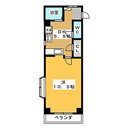アバンティ
