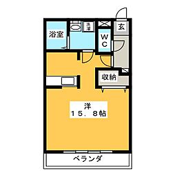 シャールロアヒルズ