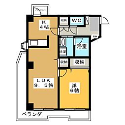 ビュー雷神