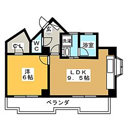ビュー雷神
