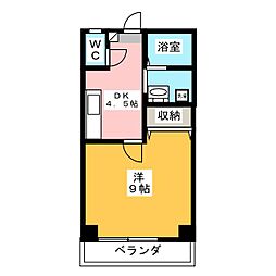 ボヌール鈴木