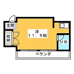 ミッテ宇都宮