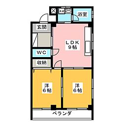 スタシオン・コフジ