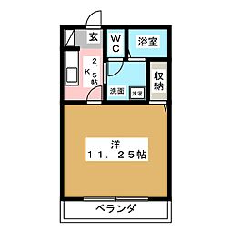 ヴラージュ上野