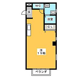 パタラシティー