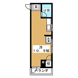 ミッテ宇都宮