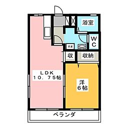 コーポ伊藤