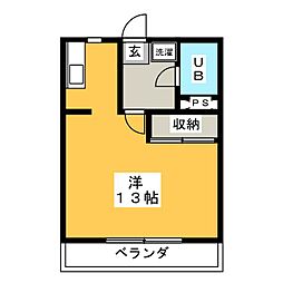 ブルーム