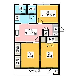 ル・ヴァン前橋I