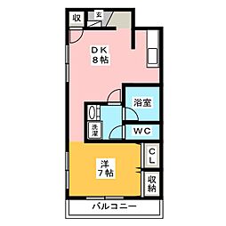 サンパレス前橋