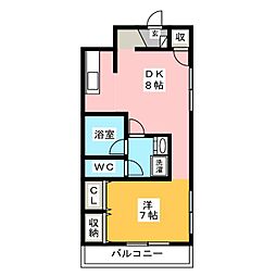 サンパレス前橋