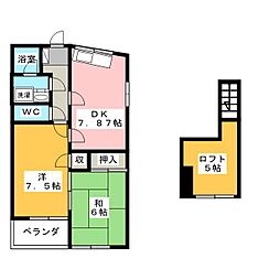 ファースト・ヴィラ