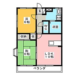ガーデンプレイス川原
