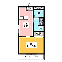 エトワール
