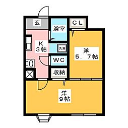 レジデンスカープ前橋