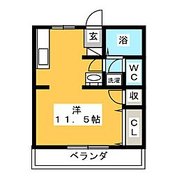 ラフォーレ前橋