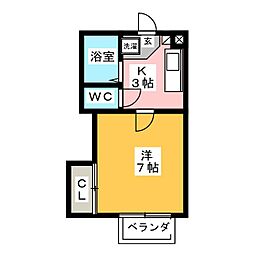 ラウンドルーフ