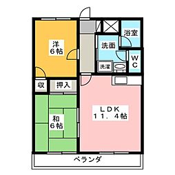 プログレス