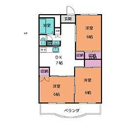 アヴァンティ