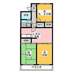 ルナカルド