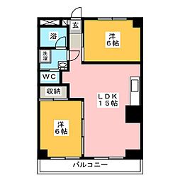 シェモワ前橋