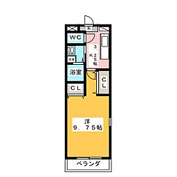 グレイス関根