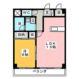 コンフォール・ピア