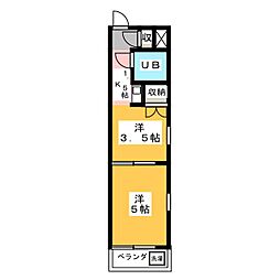 エトワール本庄第1