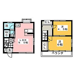 エーデルハイム飯塚