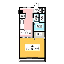 グランドキャニオン