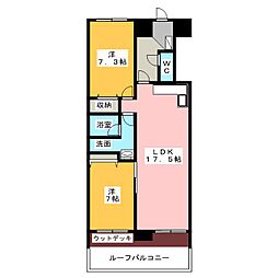 アパガーデンパレス高崎