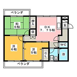 ヴィラ・コンフォール