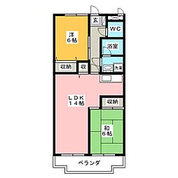 プランドール